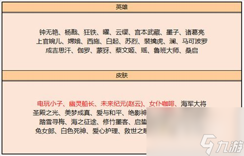 《王者榮耀》2023年新皮膚匯總大全