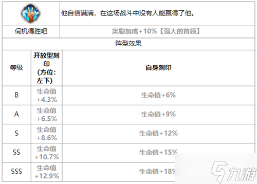 第七史詩肯恩怎么樣