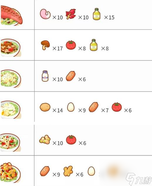 寶可夢sleep食譜圖鑒大全-料理食譜配方合成表