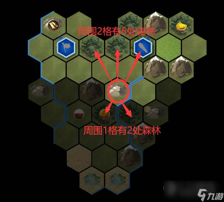 《文明守護(hù)者》建城地點(diǎn)選擇攻略