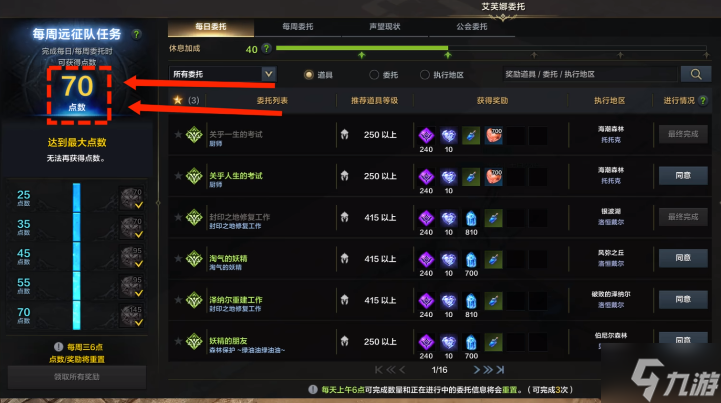 《命运方舟》艾芙娜的信物每周可获得数量