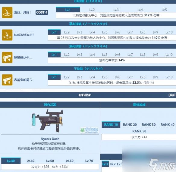 《蔚蓝档案》花冈柚子怎么样 花冈柚子图鉴详解
