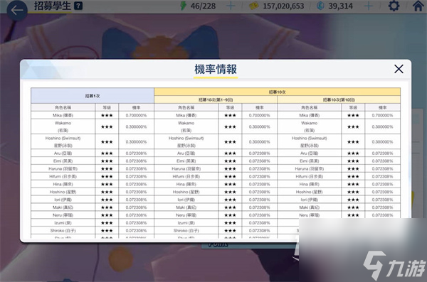 《蔚蓝档案》前期体力规划攻略