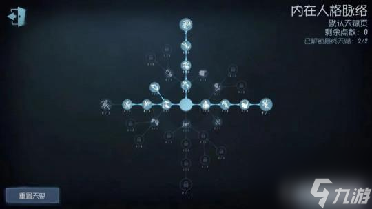第五人格2021年舞女天赋加点是什么样的？ （第五人格求生者）