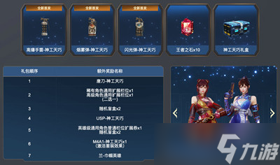 2023CF15周年套裝神工天巧活動(dòng)介紹