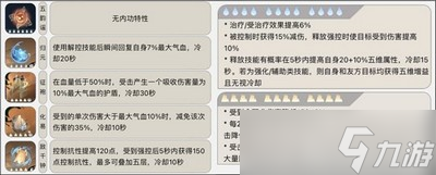 逆水寒手游素问内功搭配图是什么 详细内功搭配图攻略分享