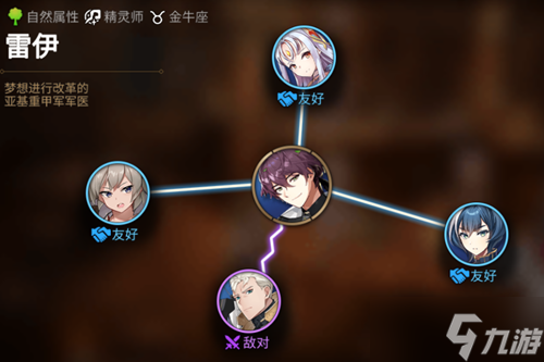第七史诗雷伊怎么样
