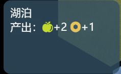 《文明守護者》建城地點選擇攻略