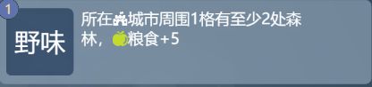 《文明守護者》建城地點選擇攻略