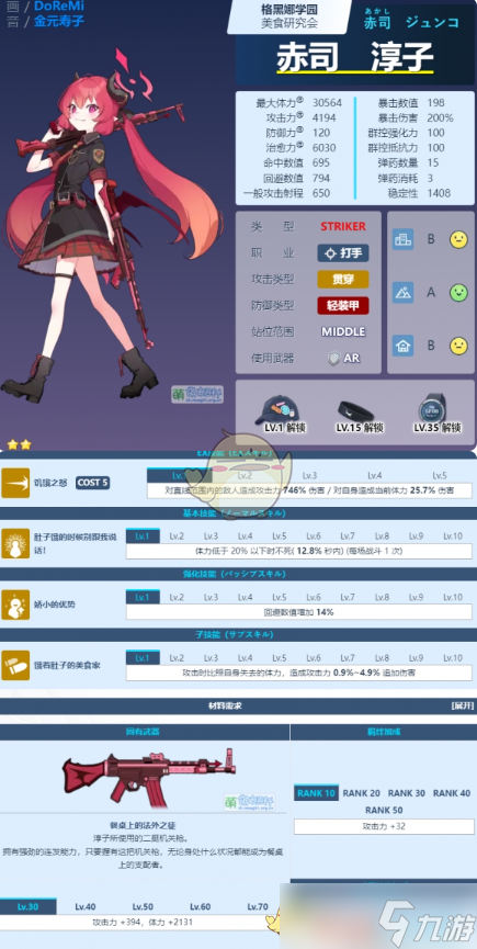 蔚蓝档案赤司淳子怎么样-赤司淳子图鉴介绍