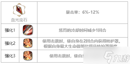 第七史诗伊莉娜芙怎么样