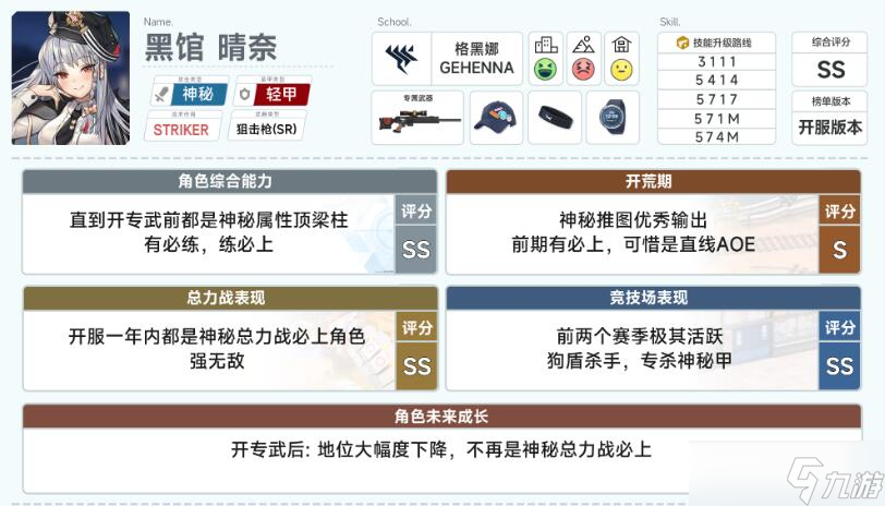 蔚蓝档案初始角色推荐