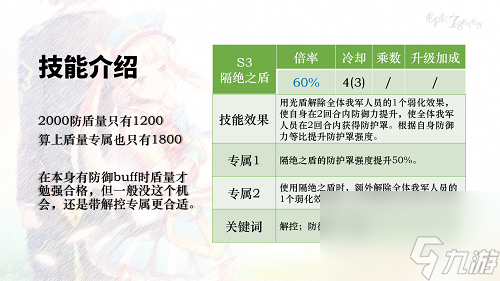 第七史诗亚敏厉害吗_第七史诗亚敏养成攻略