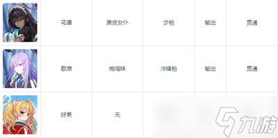 碧蓝档案wiki人物图鉴有哪些