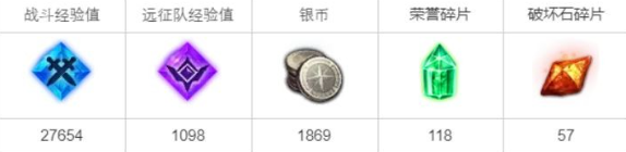 命运方舟我就是这种冒险家任务怎么完成,我就是这种冒险家任务攻略
