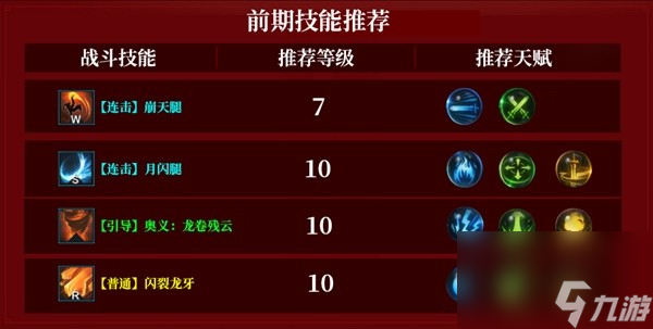 《命运方舟》斗魂开荒攻略 斗魂铭刻、三角架选择推荐