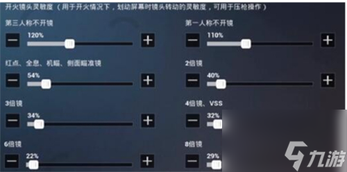 和平精英SS9賽季最穩(wěn)靈敏度圖片