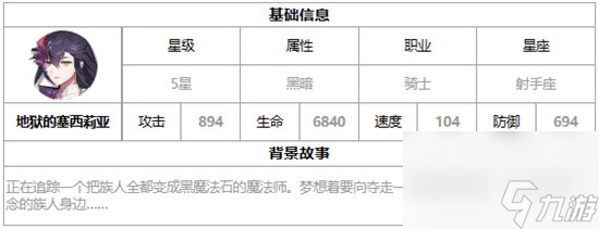 第七史诗地狱的塞西莉亚好不好用 第七史诗月光英雄地狱的塞西莉亚详细介绍