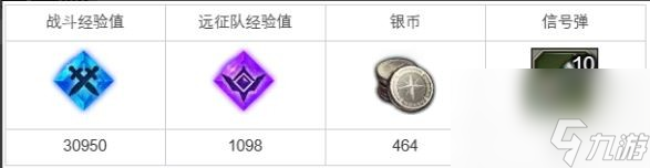 《命运方舟》在费顿活下来任务完成攻略