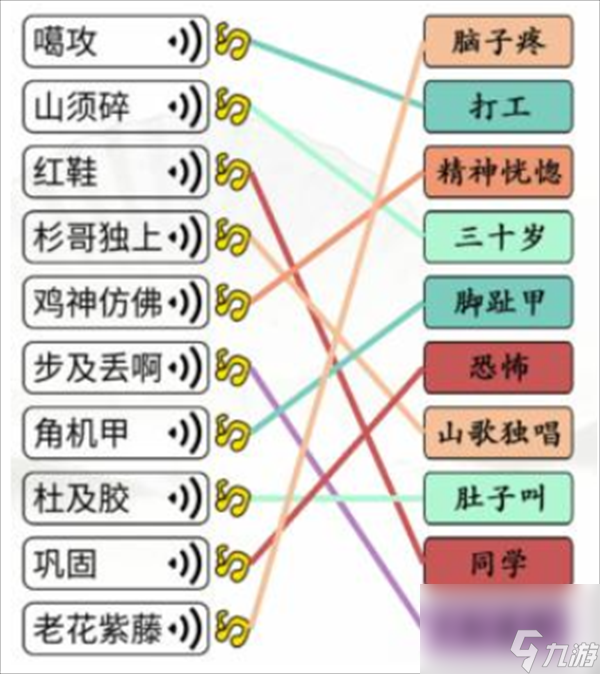 《汉字找茬王》连浪漫广西怎么玩