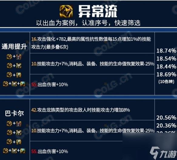 《地下城与勇士》龙焰武器第三词条怎么选？ 龙焰武器第三词条全流派选择攻略