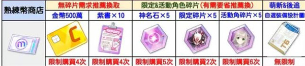 蔚蓝档案商店兑换攻略 蔚蓝档案商店兑换建议