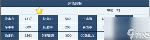 《蔚蓝档案》朱莉角色详解