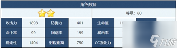 《蔚蓝档案》睦月角色详解