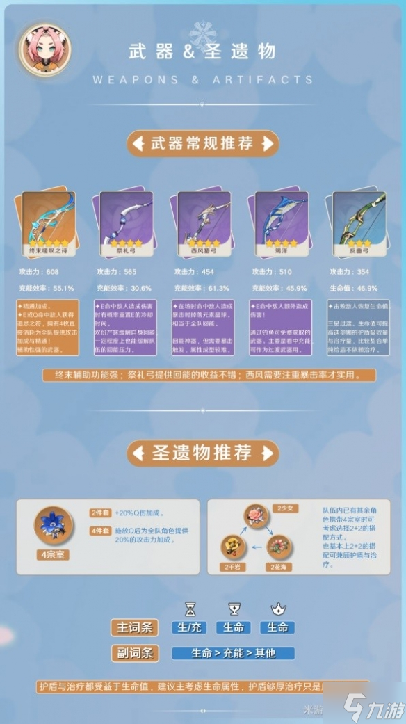 《原神》3.8版迪奥娜武器圣遗物推荐 偷偷告诉你武器圣遗物怎么选