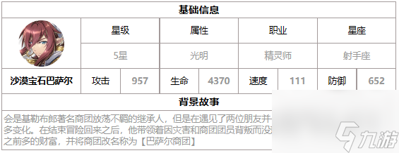 第七史诗沙漠宝石巴萨尔好用吗 第七史诗月光英雄沙漠宝石巴萨尔介绍
