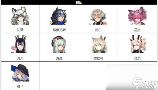 明日方舟干员图鉴 明日方舟(arknights)干员图鉴wiki大全2023