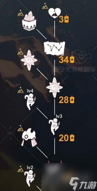 光遇快乐地质学家先祖在哪里