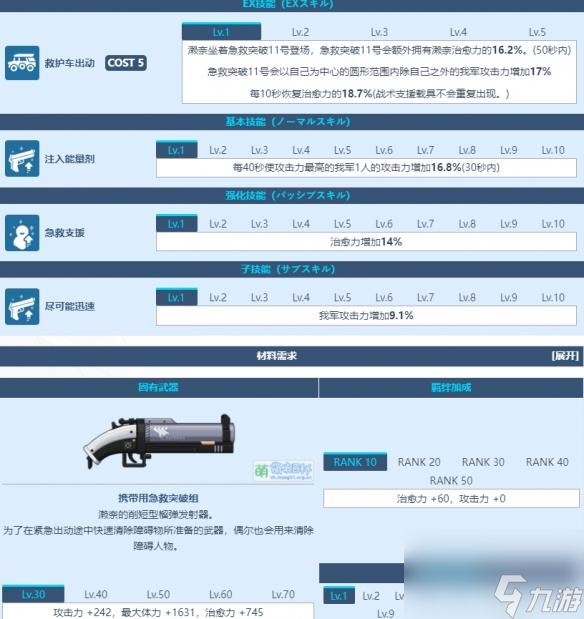 蔚藍檔案冰室瀨奈怎么樣 蔚藍檔案冰室瀨奈介紹