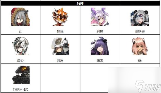 明日方舟干員圖鑒 明日方舟(arknights)干員圖鑒wiki大全2023