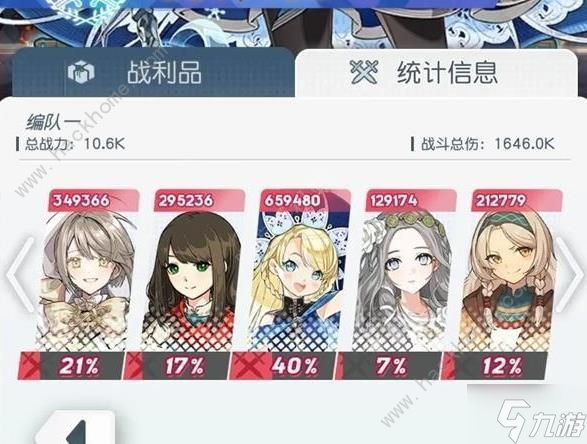 晴空雙子7-12怎么打 7-12三星通關打法攻略