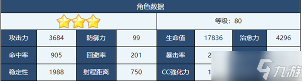 蔚蓝档案阿露角色介绍