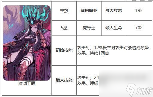 第七史诗深渊王冠有什么用