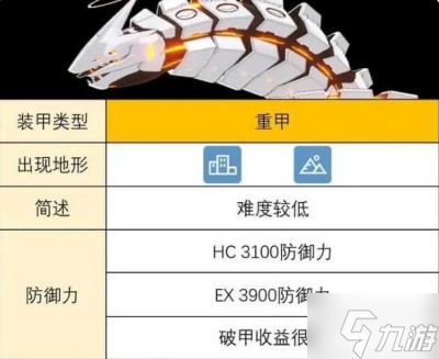 《蔚藍(lán)檔案》總力戰(zhàn)大蛇打法分享