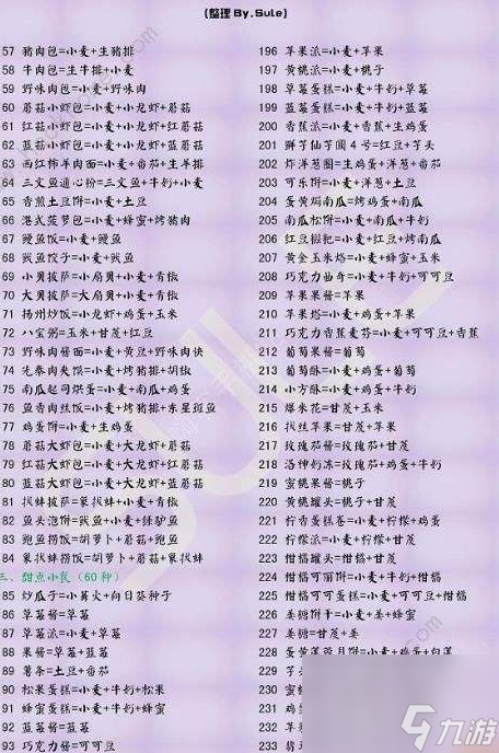 创造与魔法最新食谱大全2023