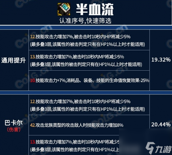 《地下城与勇士》龙焰武器第三词条怎么选？ 龙焰武器第三词条全流派选择攻略