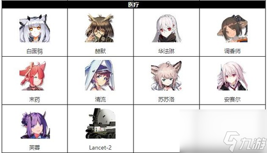 明日方舟干員圖鑒 明日方舟(arknights)干員圖鑒wiki大全2023