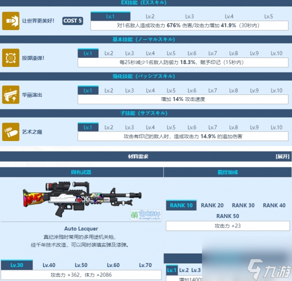《蔚蓝档案》小涂真纪怎么样 小涂真纪图鉴详解