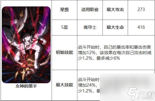 第七史诗女神的黑手有什么用