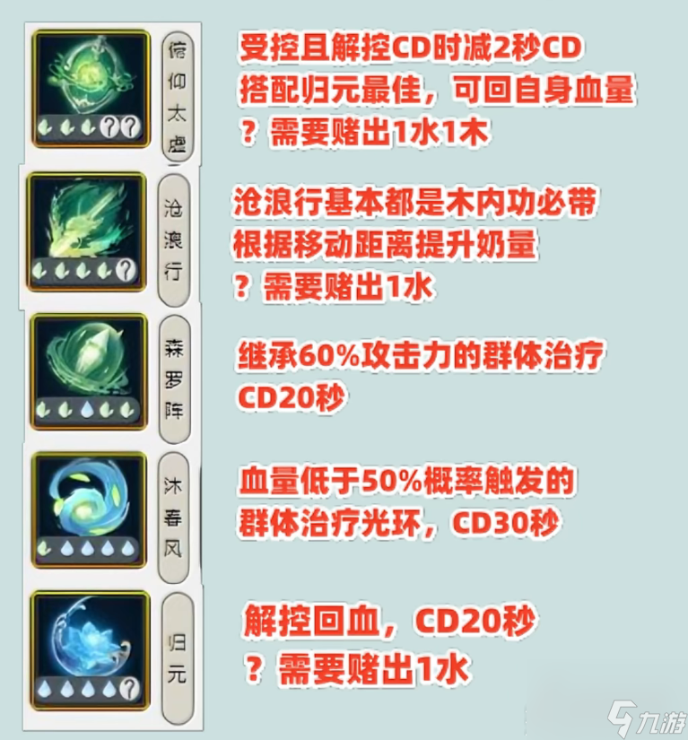 逆水寒手游素问毕业内功攻略