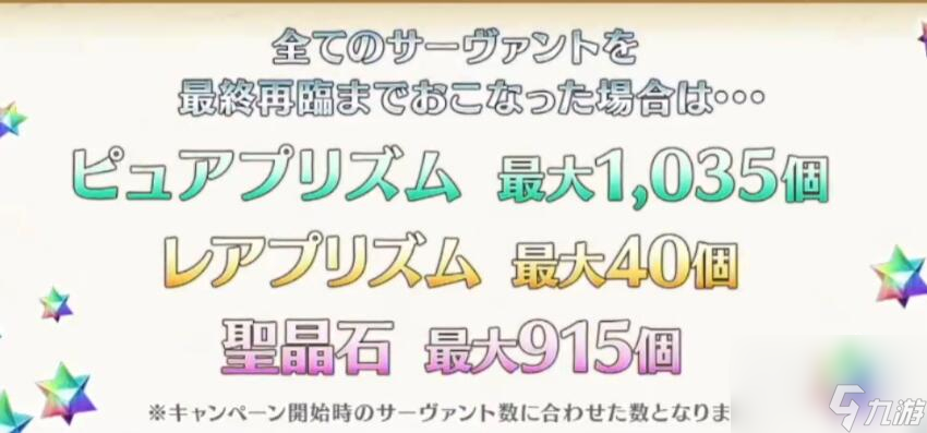 《FGO》七周年滿(mǎn)破可以獲取多少石頭