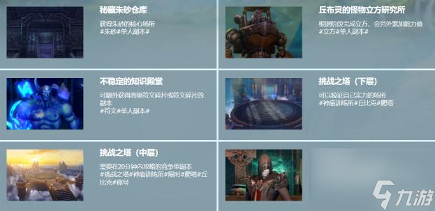 5.8永恒之塔怎么玩？