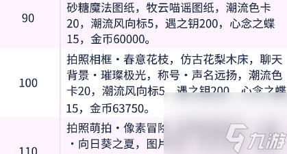 以閃亮之名等級(jí)獎(jiǎng)勵(lì)有什么?以閃亮之名等級(jí)獎(jiǎng)勵(lì)匯總