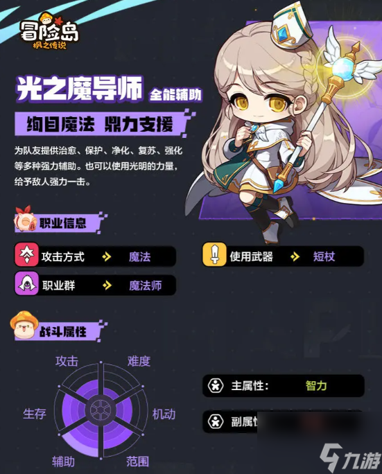 冒险岛枫之传说角色技能一览 冒险岛枫之传说角色技能有哪些