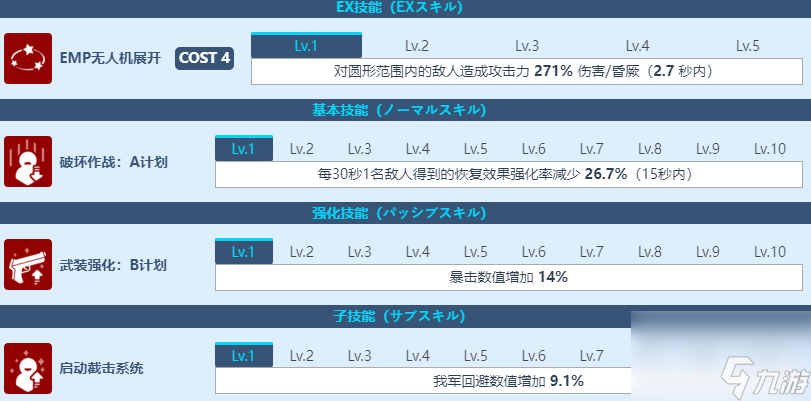 蔚蓝档案小钩晴怎么玩