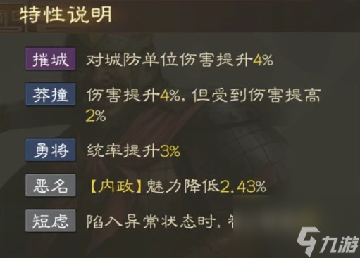 三国志战棋版李傕武将图鉴 李傕武属性战法搭配推荐
